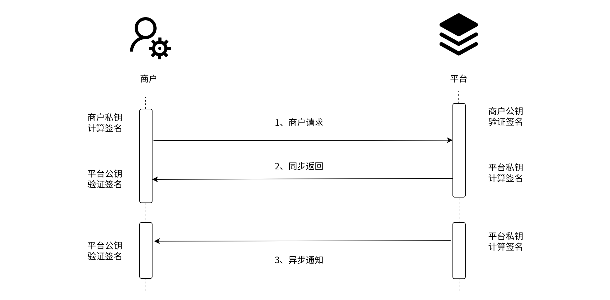 Docusaurus logo